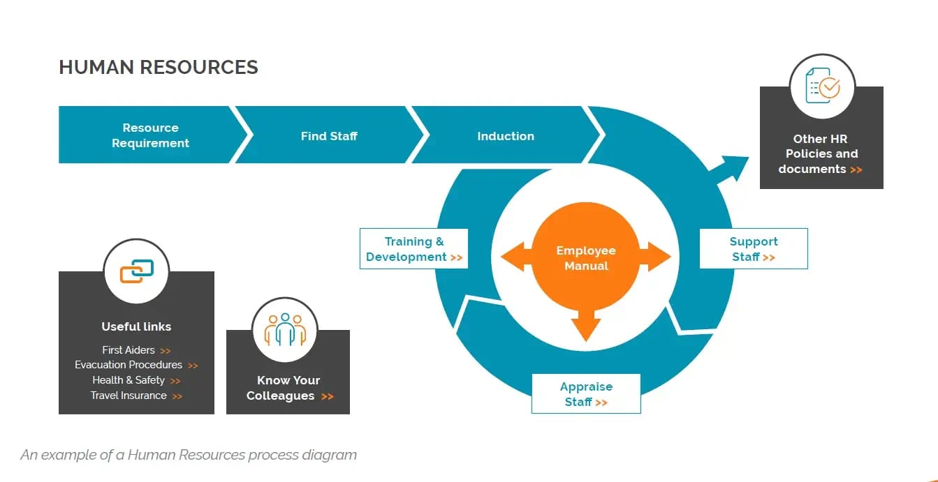 cognidox-gbms-pp-img-3 (1) (1)