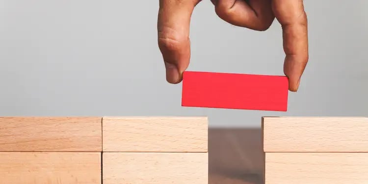 Process gap for scale up companies