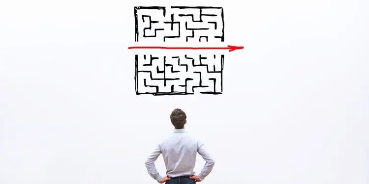 Are ISO inspections painful