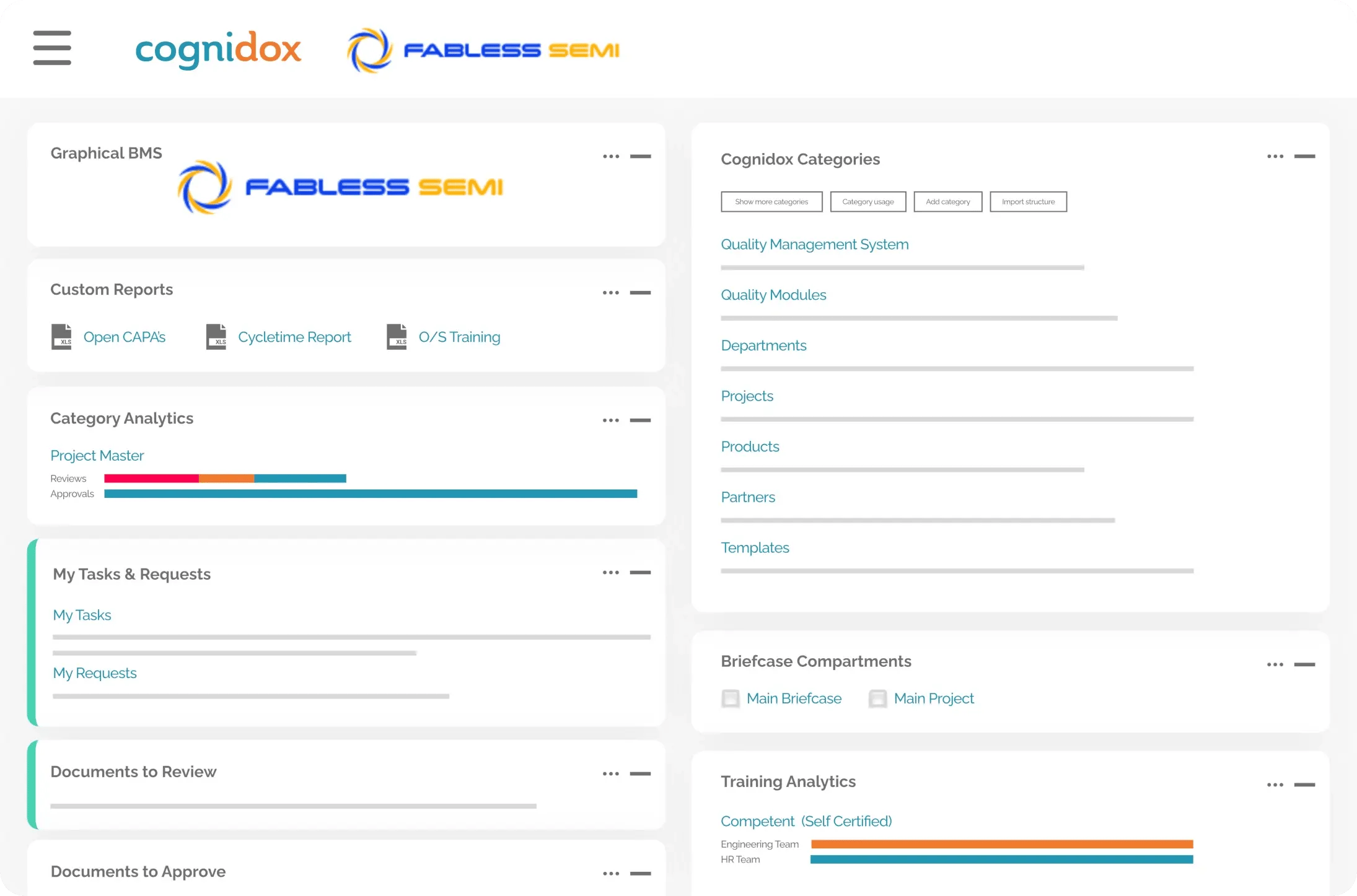 Cognidox-FablessSemi-Hero-scaled