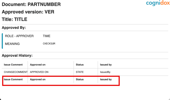 Issue-comment-html-example