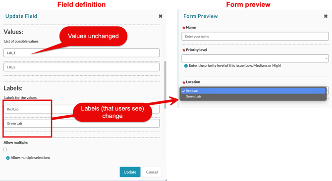 value-level-labels-02